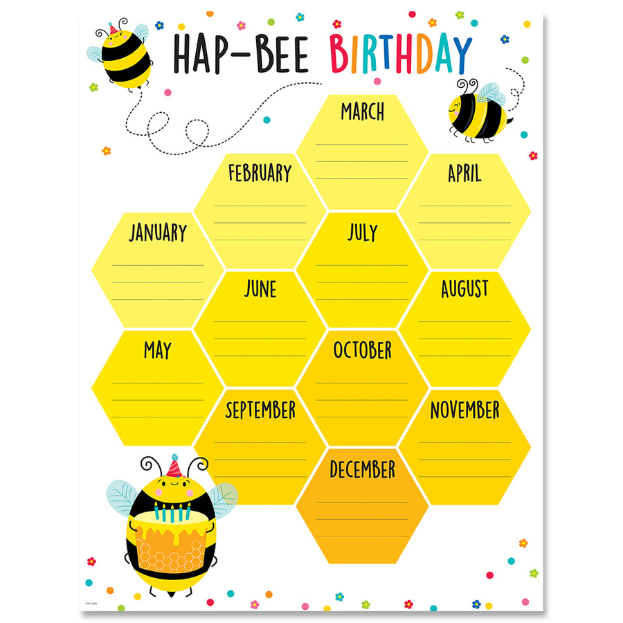 LAMINA HAPPY BEE BIRTHDAY