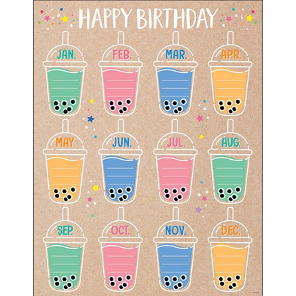 POSTER KRAFTY POP HAPPY BIRTHDAY