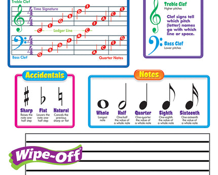 BULLETIN MUSIC SYMBOLS