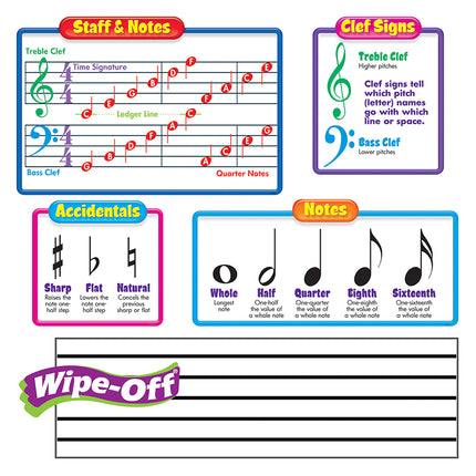 BULLETIN MUSIC SYMBOLS