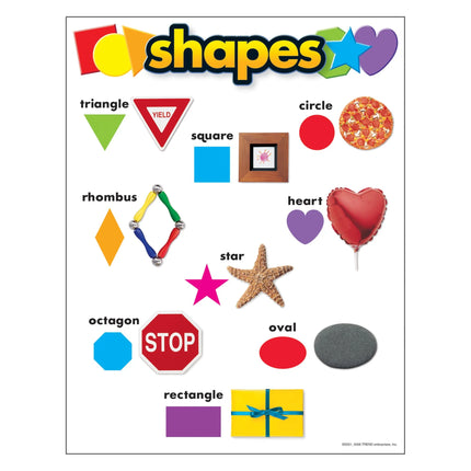 LAMINA SHAPES