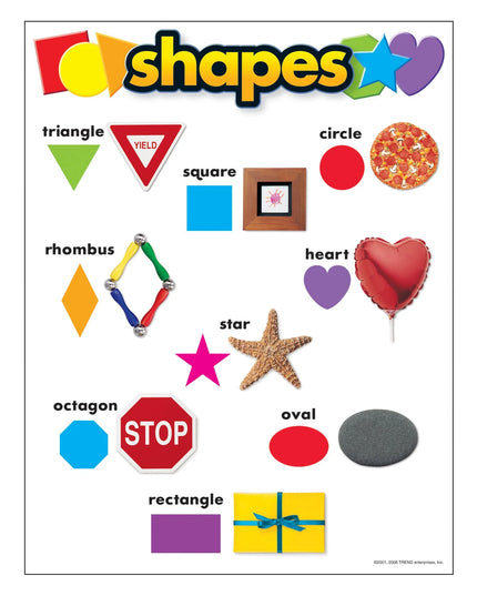 LAMINA SHAPES