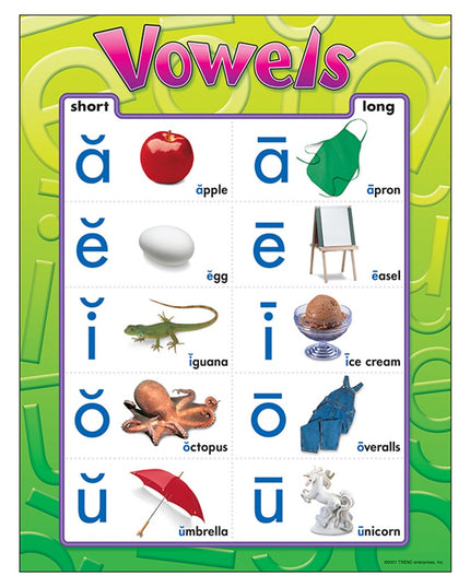 LAMINA VOWELS