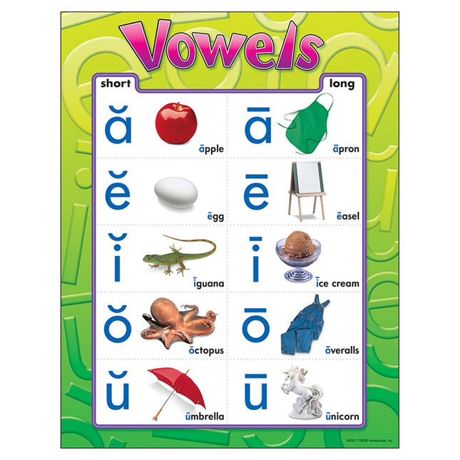 LAMINA VOWELS