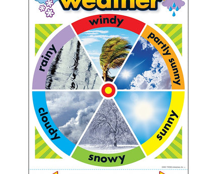 LAMINA WEATHER T38046