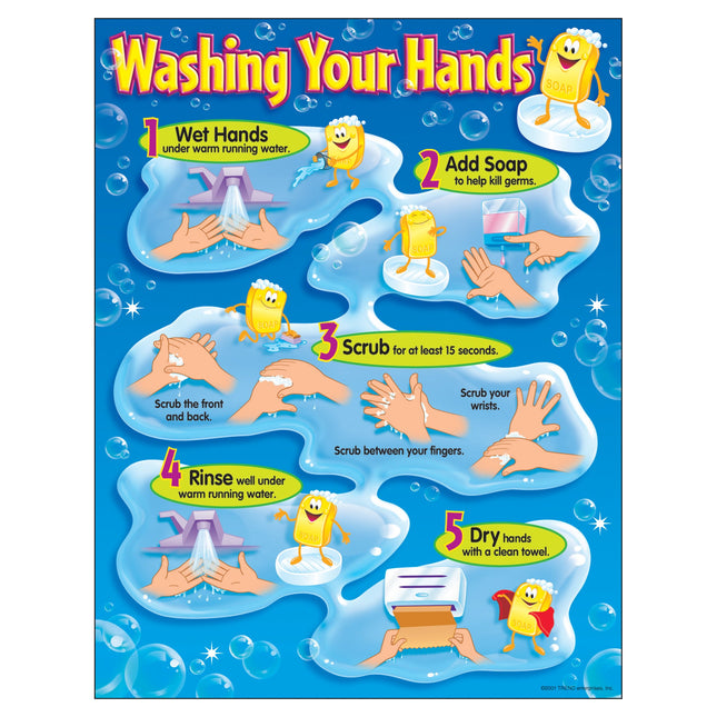 LAMINA WASHING YOUR T38085