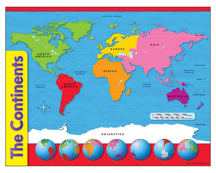LAMINA THE CONTINENTS TREND