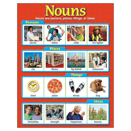 LAMINA NOUNS T38130