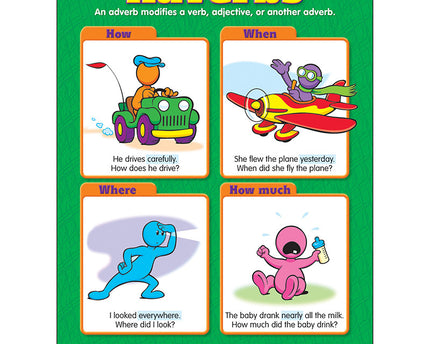 LAMINA ADVERBS T38133