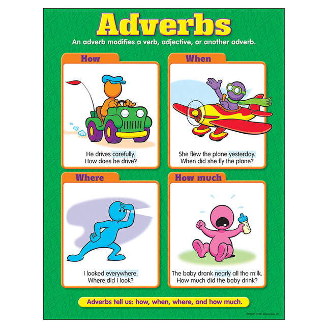 LAMINA ADVERBS T38133