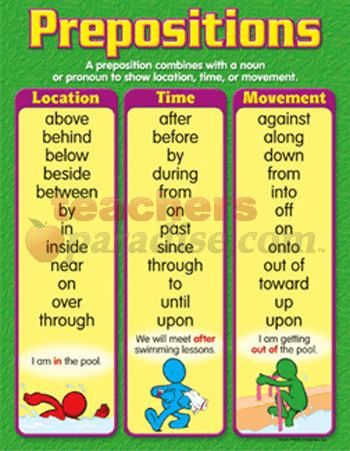 LAMINA PREPOSITION T38161