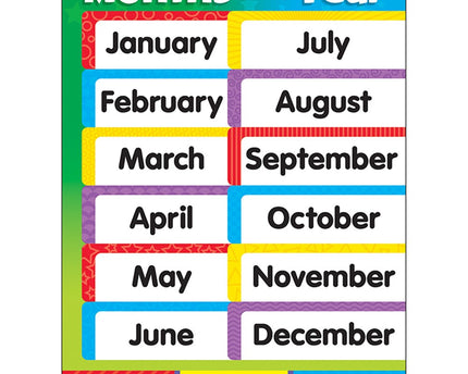 LAMINA MONTHS OF THE YEARS T38204