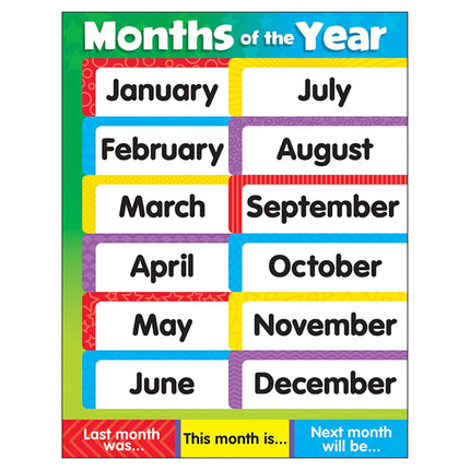 LAMINA MONTHS OF THE YEARS T38204