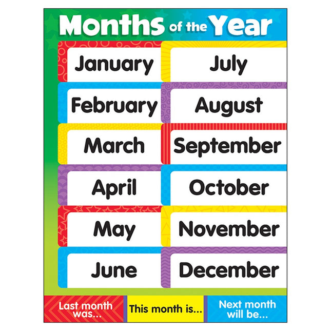LAMINA MONTHS OF THE YEARS T38204