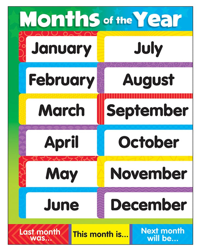 LAMINA MONTHS OF THE YEARS T38204