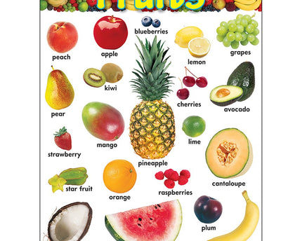 LAMINA FRUIT