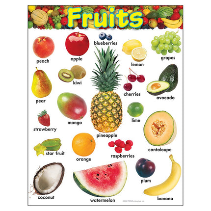LAMINA FRUIT