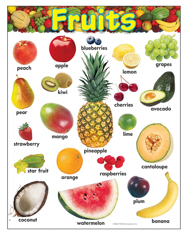 LAMINA FRUIT