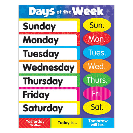 LAMINA DAYS OF THE WEEK