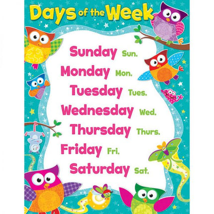 LAMINA DAYS OF THE WEEK