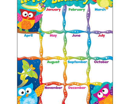 LAMINA HAPPY BIRTHDAY OWL