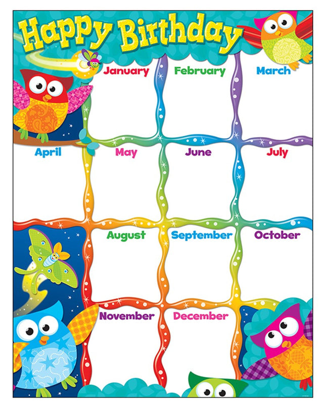 LAMINA HAPPY BIRTHDAY OWL