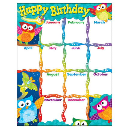 LAMINA HAPPY BIRTHDAY OWL