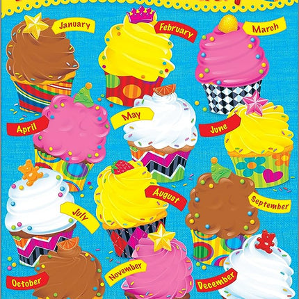 LAMINA HAPPY BIRTHDAY BAKESHP