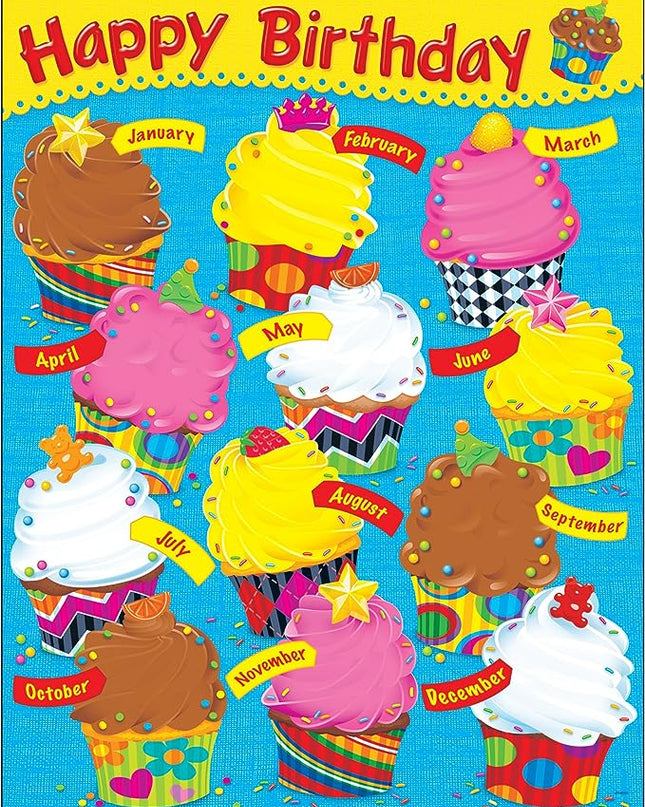LAMINA HAPPY BIRTHDAY BAKESHP