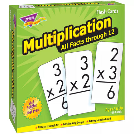 FLASH CARD MULTIPLICACION