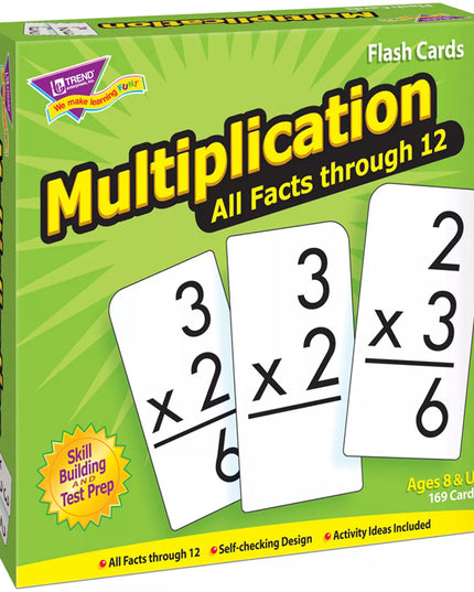 FLASH CARD MULTIPLICACION