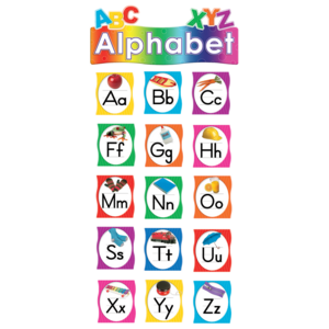 MINI BULLETIN ALPABHET