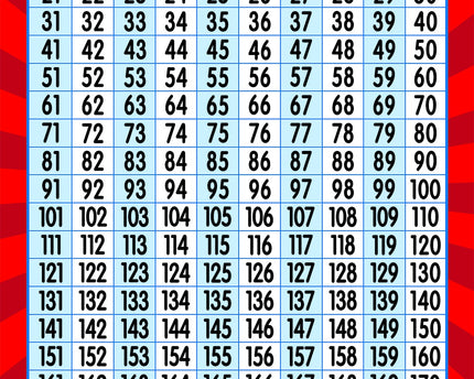 LAMINA NUMBERS 0-200