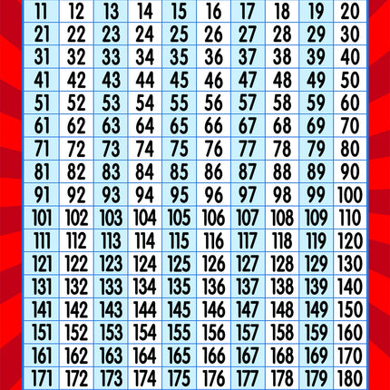LAMINA NUMBERS 0-200