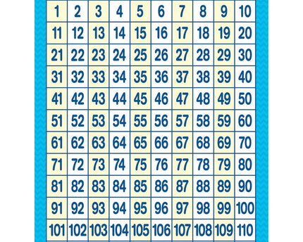 LAMINA NUMBERS 0-120