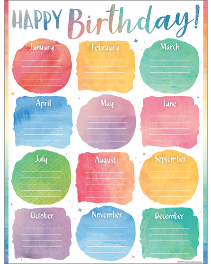 LAMINA WATERCOLOR HAPPY BRITHDAY