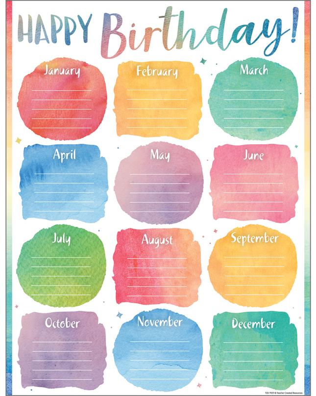 LAMINA WATERCOLOR HAPPY BRITHDAY