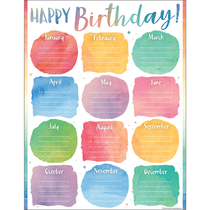 LAMINA WATERCOLOR HAPPY BRITHDAY