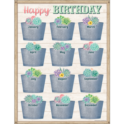 LAMINA RUSTIC BLOOM HAPPY BIRTHDAY