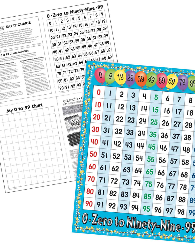 LAMINA NUMBERS GRID 0-99 BARKER CREEK
