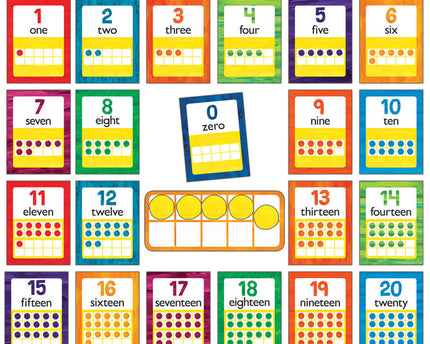 BULLETIN BOARD NUMBERS 0-20 GR.PK-2