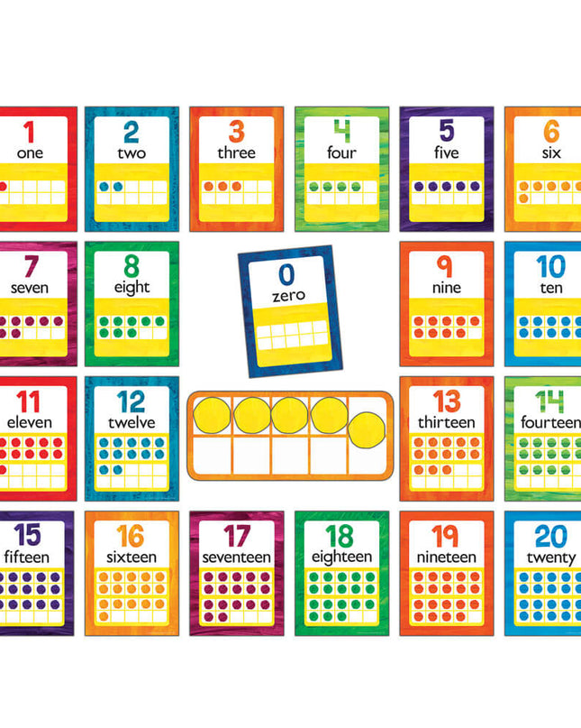 BULLETIN BOARD NUMBERS 0-20 GR.PK-2