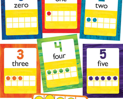 BULLETIN BOARD NUMBERS 0-20 GR.PK-2