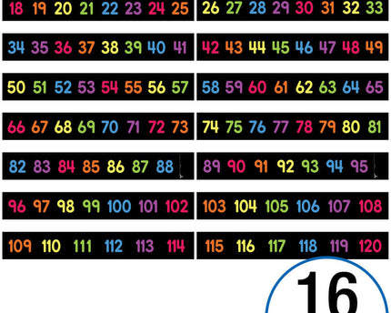 MINI BULLELTIN NUMBERS 1-120