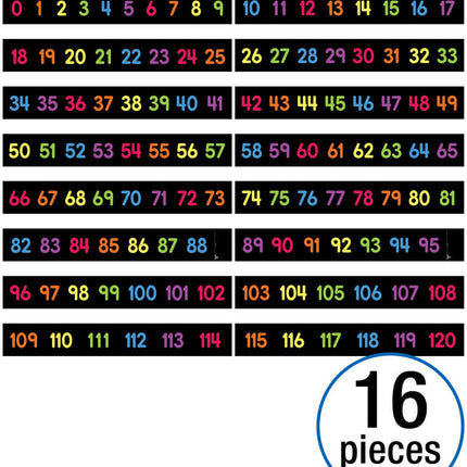 MINI BULLELTIN NUMBERS 1-120