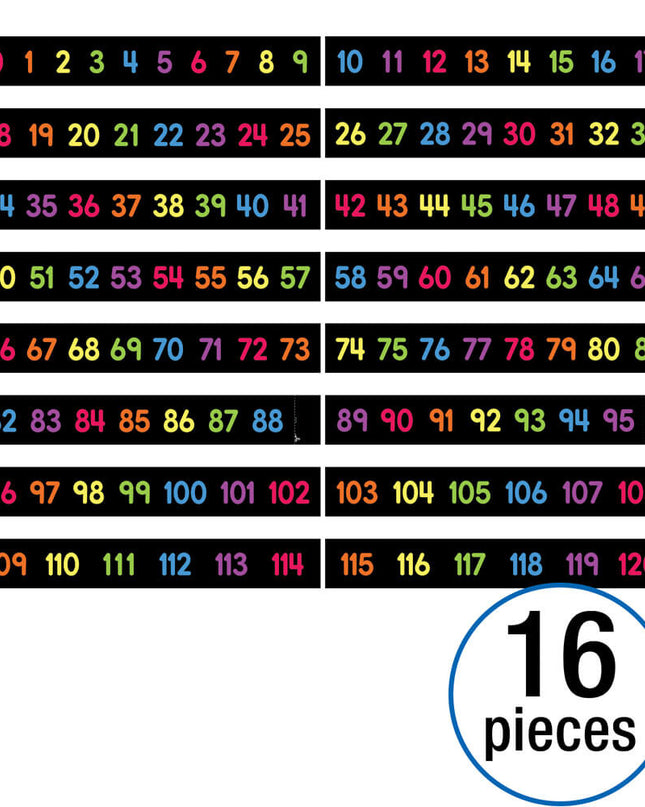 MINI BULLELTIN NUMBERS 1-120