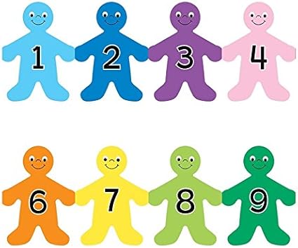 BORDE ALPHABET KIDS NUMBER