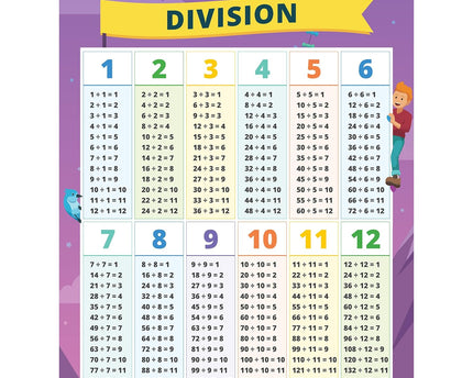 BULLETIN  IXL DIVISION GR.3-6