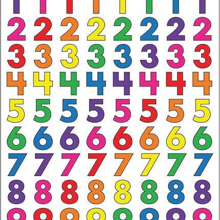 STICKER NUMBERS
