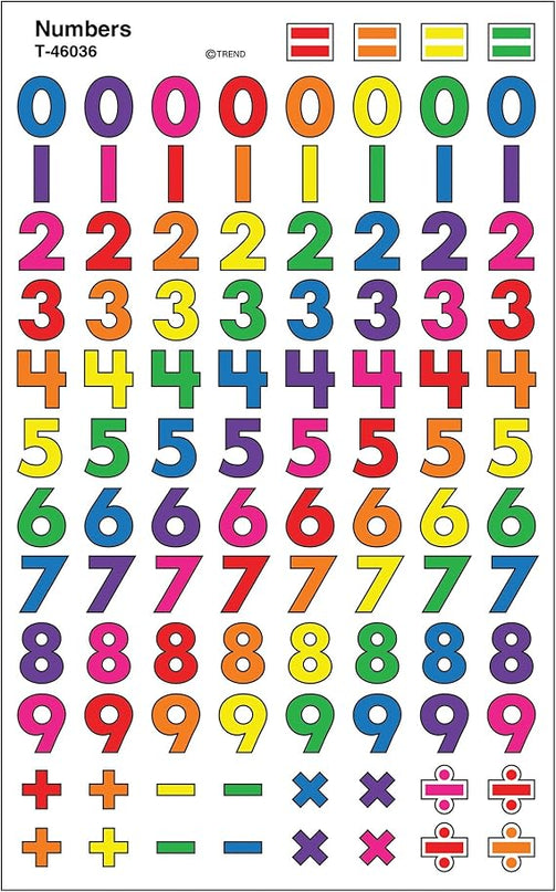 STICKER NUMBERS